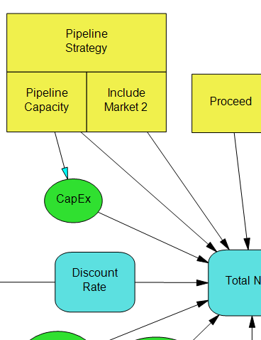 Oil & Gas Industry Example Thumbnail - Gas Development & Export Strategy