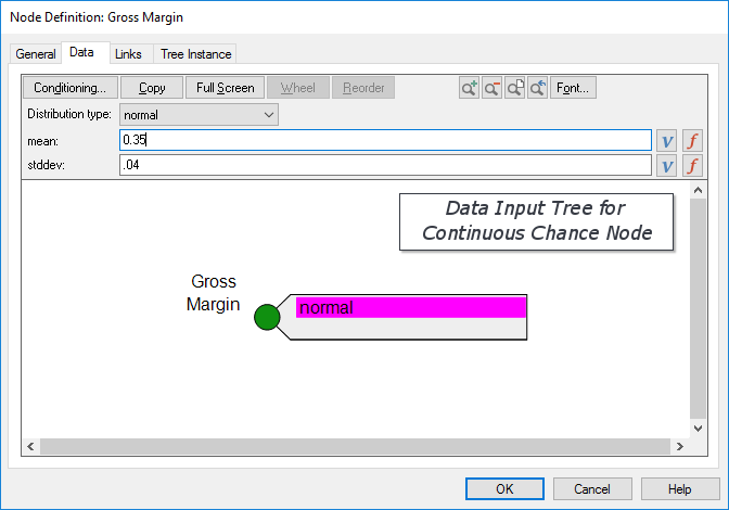 DPL Monte Carlo Decision Tree