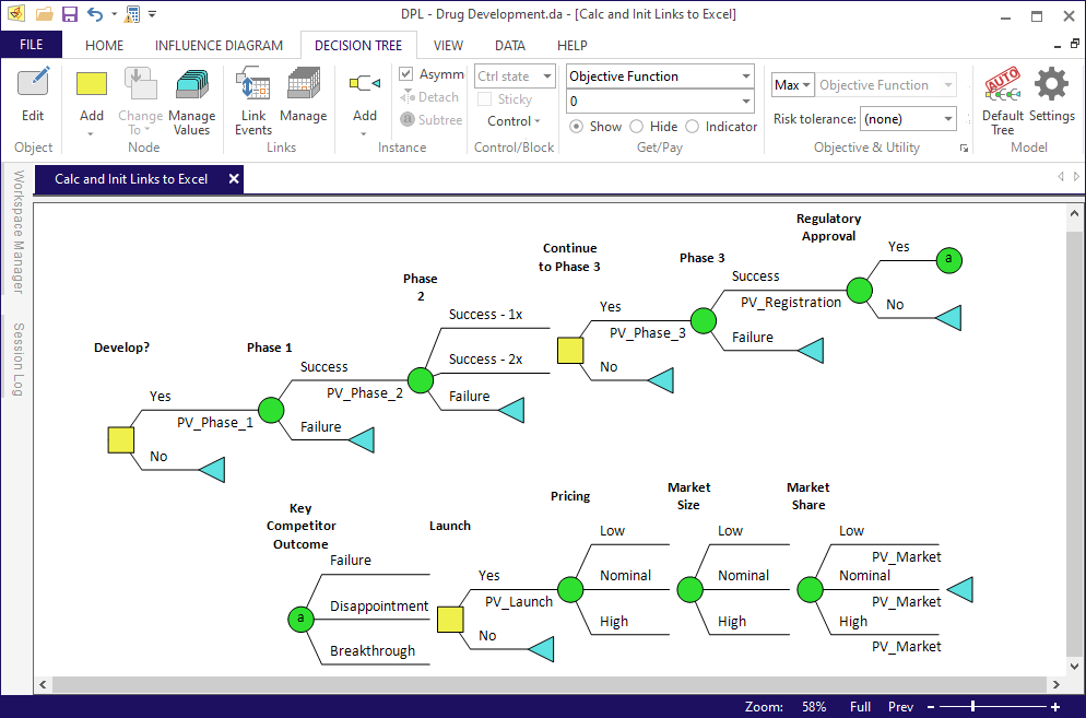 Decision Tree-focused Modeling Mode in DPL9