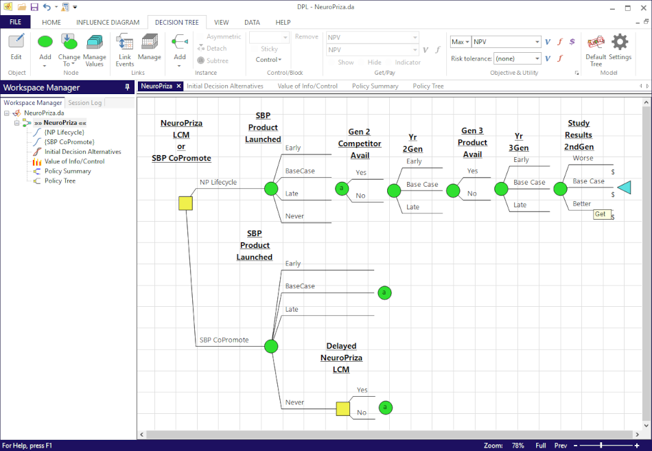 A Decision Tree-focused Model in DPL 9