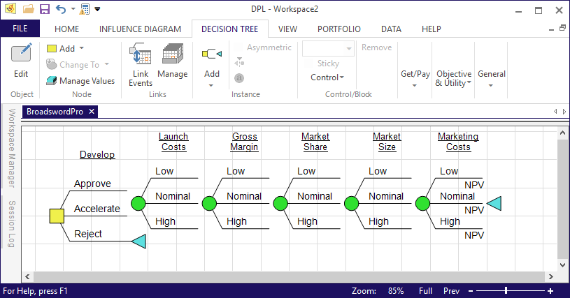 DPL Decision Tree Model