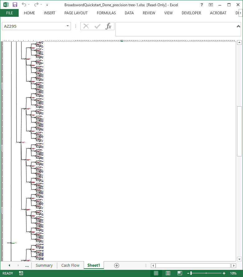 Obscure Decision Tree in Competitor&rsquo;sTool