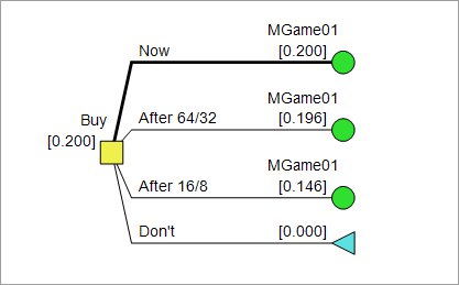 March Madness DPL Policy Tree