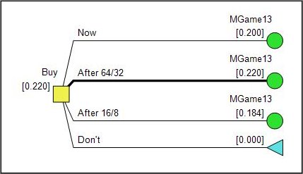 DPL Policy Tree - March Madness