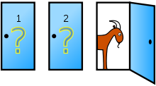 Three doors, one with a goat, for the Monty HallProblem.