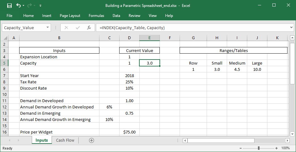 Parametric Excel Spreadsheet