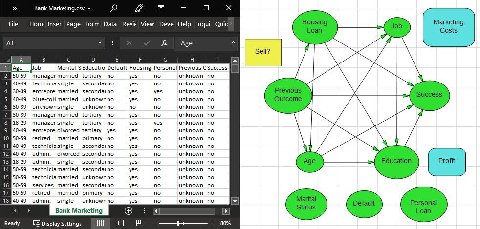 DPL Enterprise - Dataset and DPL Model to Estimate Probabilities