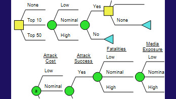 Products | Syncopation Software
