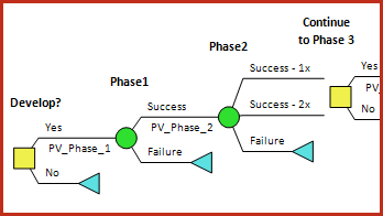 DPL Professional User Guide