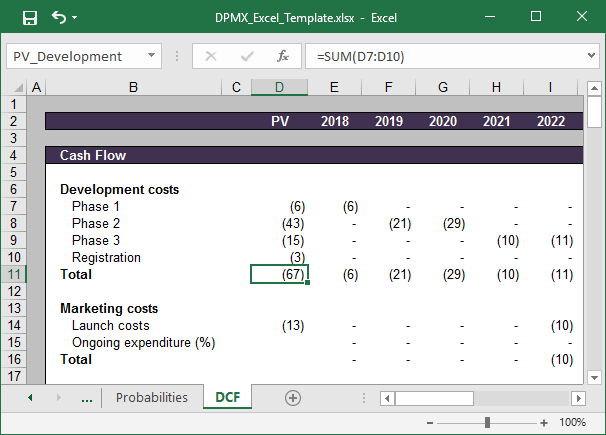DPMX Excel Spreadsheet Template